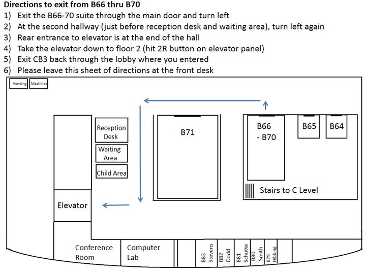 From B66-B70