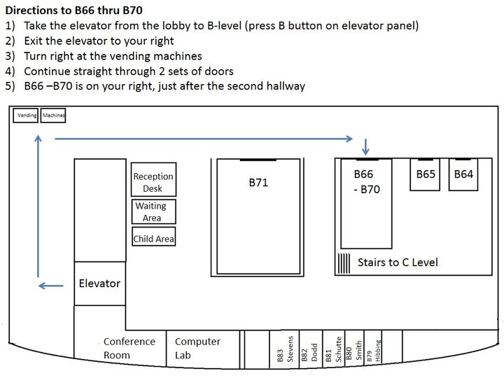 To B66-B70